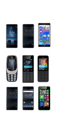 Unlock Nokia TalkTalk